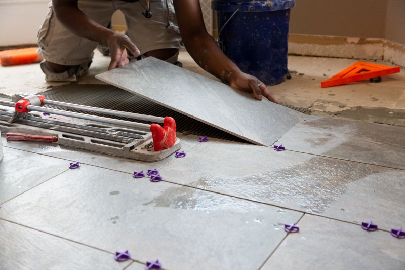 Preparing for Tile Projects